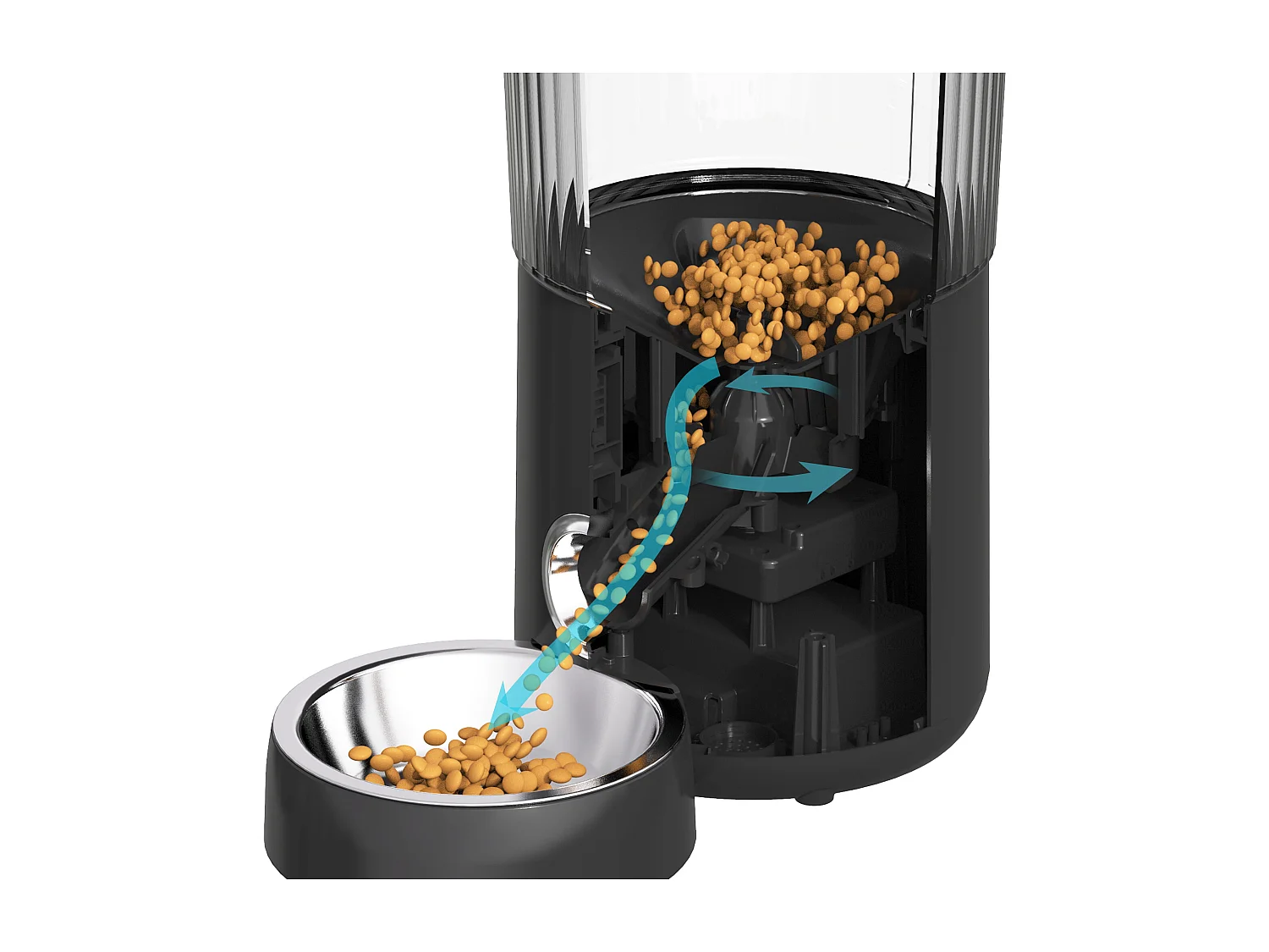 LCD Distributeur Croquettes 4L Chats/Chiens Distributeur Automatique de Nourriture avec Bol  Inox Fonction d'enregistrement 5 Repas par Jour,Noir