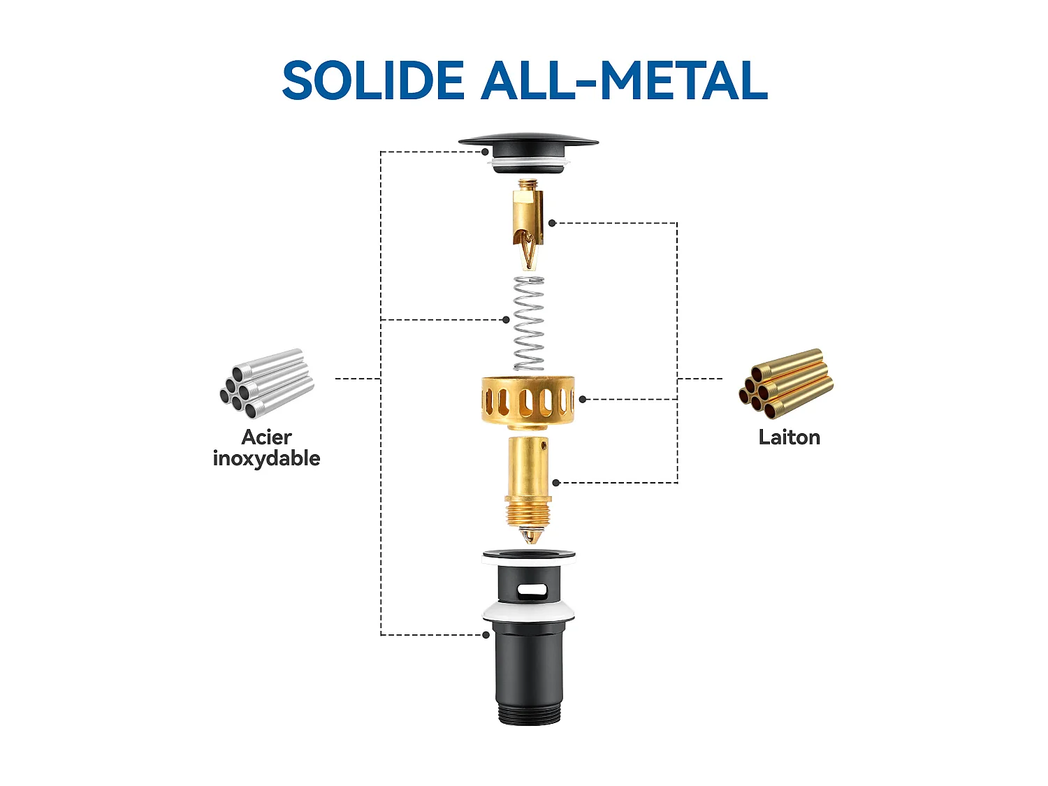 Auralum max Universal-Ablaufgarnitur mit Überlauf, Pop-Up-Ventil für Spüle – Ablaufstopfen aus Messing (Schwarz, mit Siebkorb)