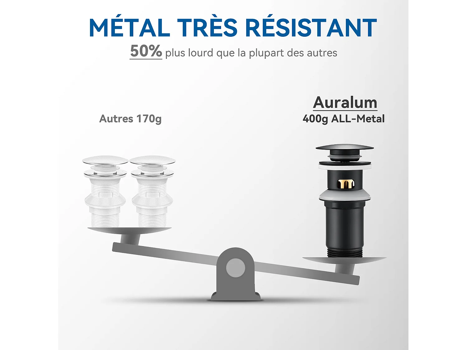 Auralum max Universal-Ablaufgarnitur mit Überlauf, Pop-Up-Ventil für Spüle – Ablaufstopfen aus Messing (Schwarz, mit Siebkorb)