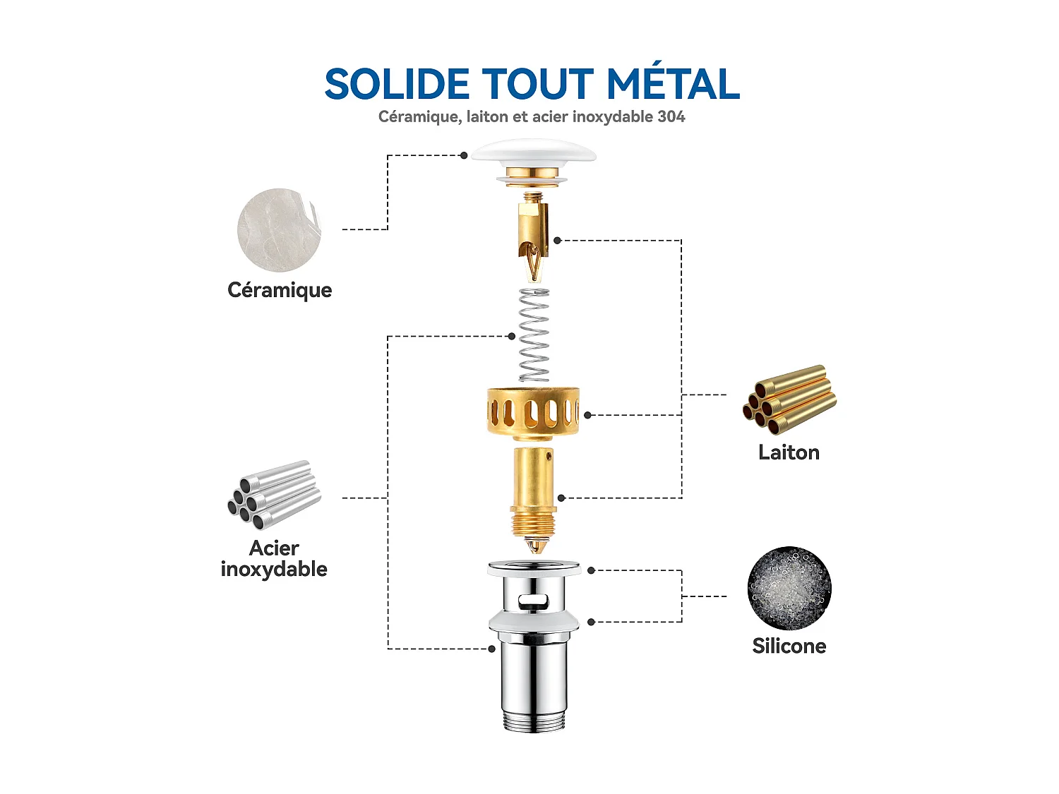 Auralum max Bonde Lavabo avec Trop Plein,Bonde Lavabo Salle Bain avec Couvercle Céramique,avec Filtre Anti-Clogging,Universelle Standard-G 1 ¼, Blanc