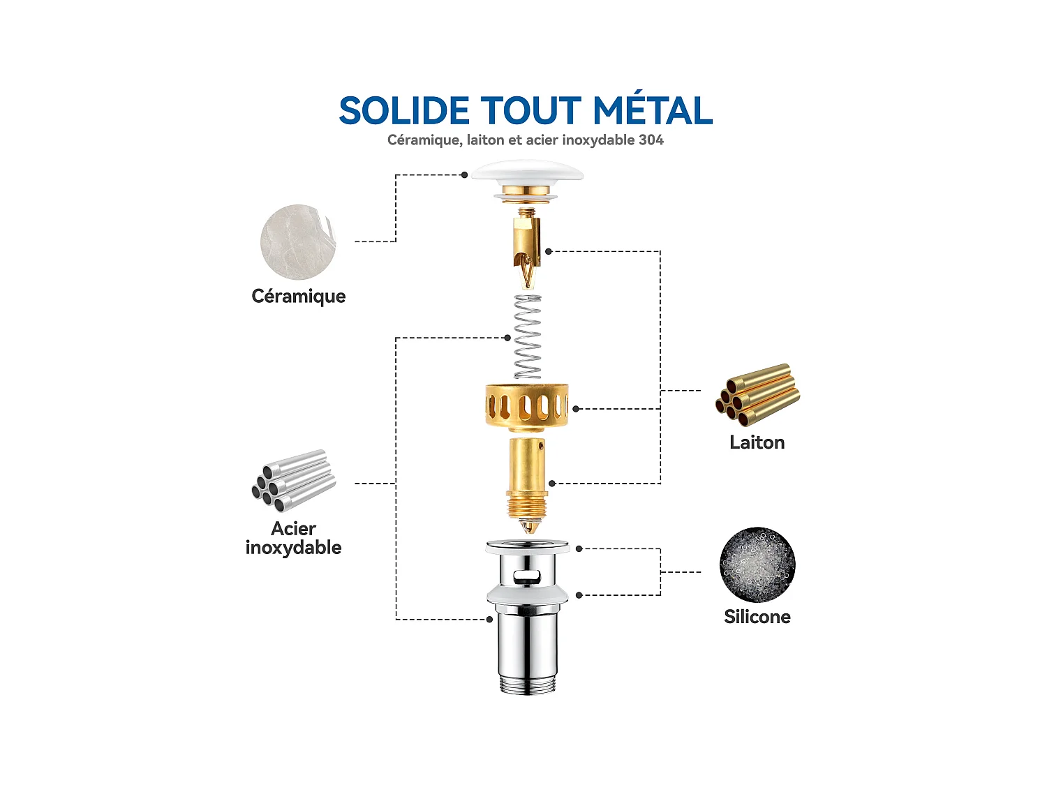 Auralum max 2 Stück Universal-Pop-Up-Abfluss für Waschbecken mit Anti-Verstopfungsfilter, Badezimmer-Waschbeckenablauf mit Überlauf, mit Keramikabdeckung, weiß