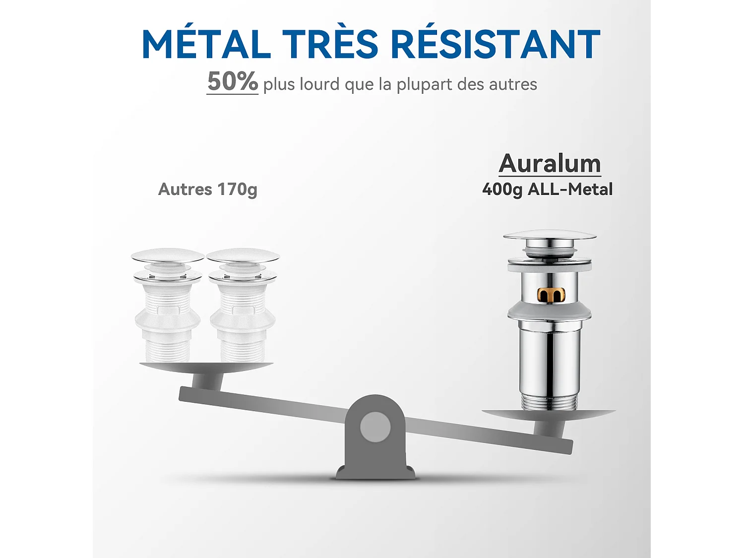 Auralum max Bonde de Lavabo Universelle avec Trop-Plein,Valve Pop-Up pour lavabo-Bonde d'écoulement en laiton (Chromé, avec Panier à Crépine)