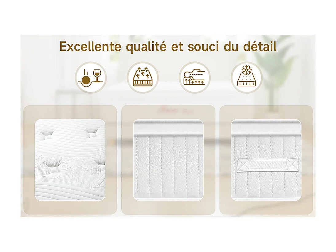 Matelas 160x200 cm INRE, Très Épais de 30 cm, Mousse Mémoire de Forme, Face Hiver Été, Respirant, 7 Zones Ergonomiques, Réversible, Soutien Parfait,Hypoallergénique