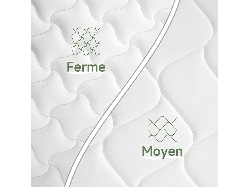 Matras 140x190 cm INRE Zeer dik 25 cm Traagschuim, Omkeerbaar Perfecte ondersteuning, Hypoallergeen