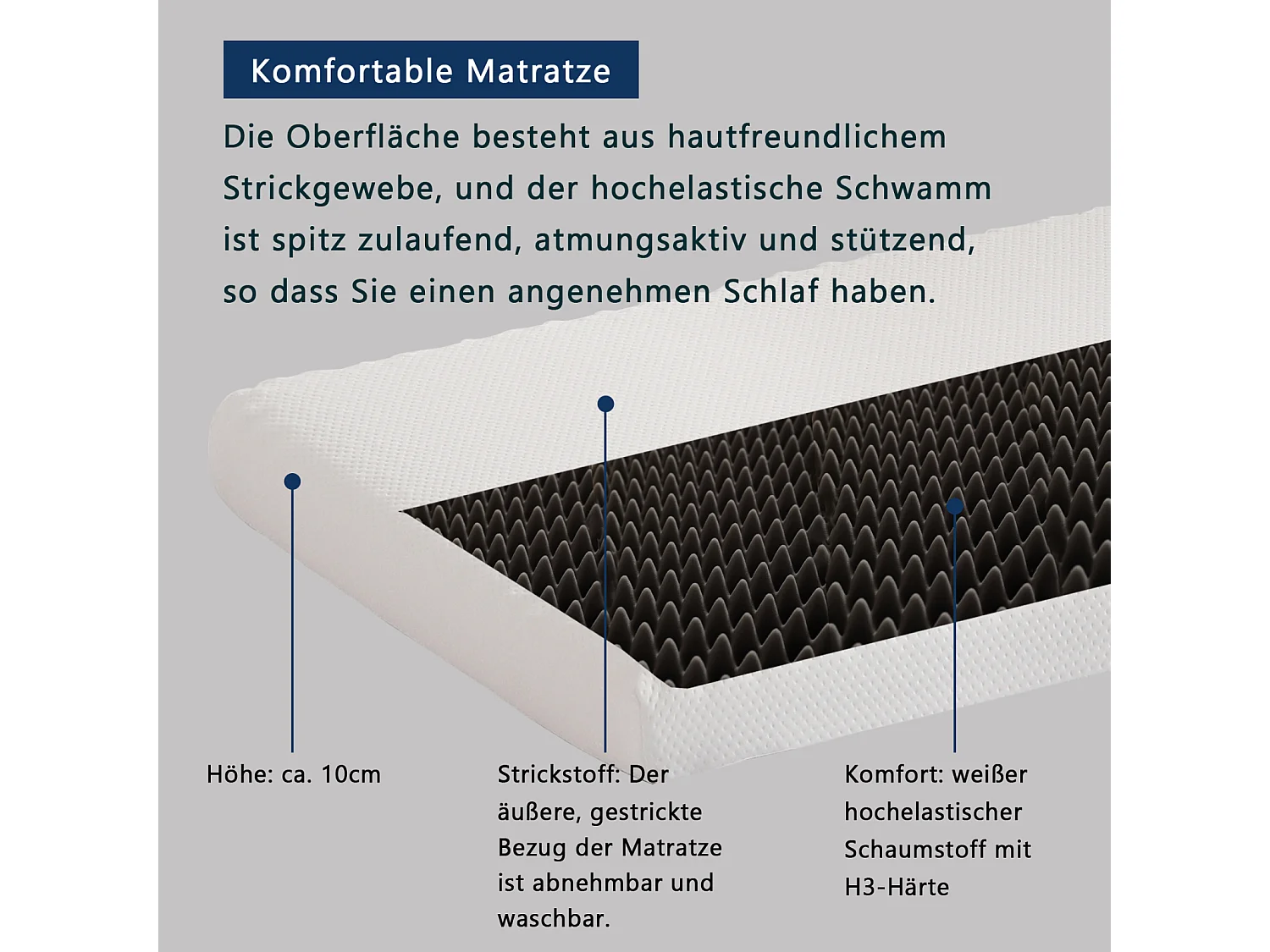 Matras 90x200cm, honingraatstof, Oeko-Tex gecertificeerd, hardheid H3, witte hoes + 23D grijze spons