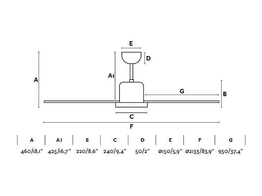 ANDROS XXL Ventilateur DC Blanc