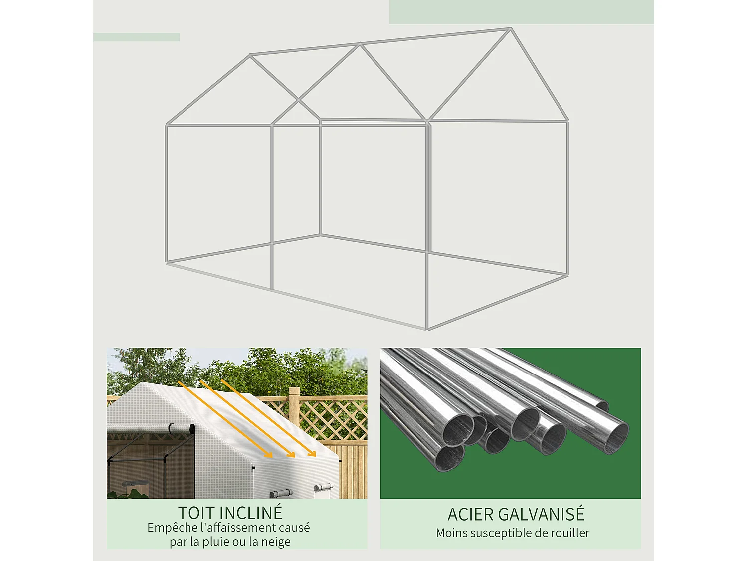 Serre de jardin tunnel 6 m² porte 4 fenêtres acier galvanisé PE blanc