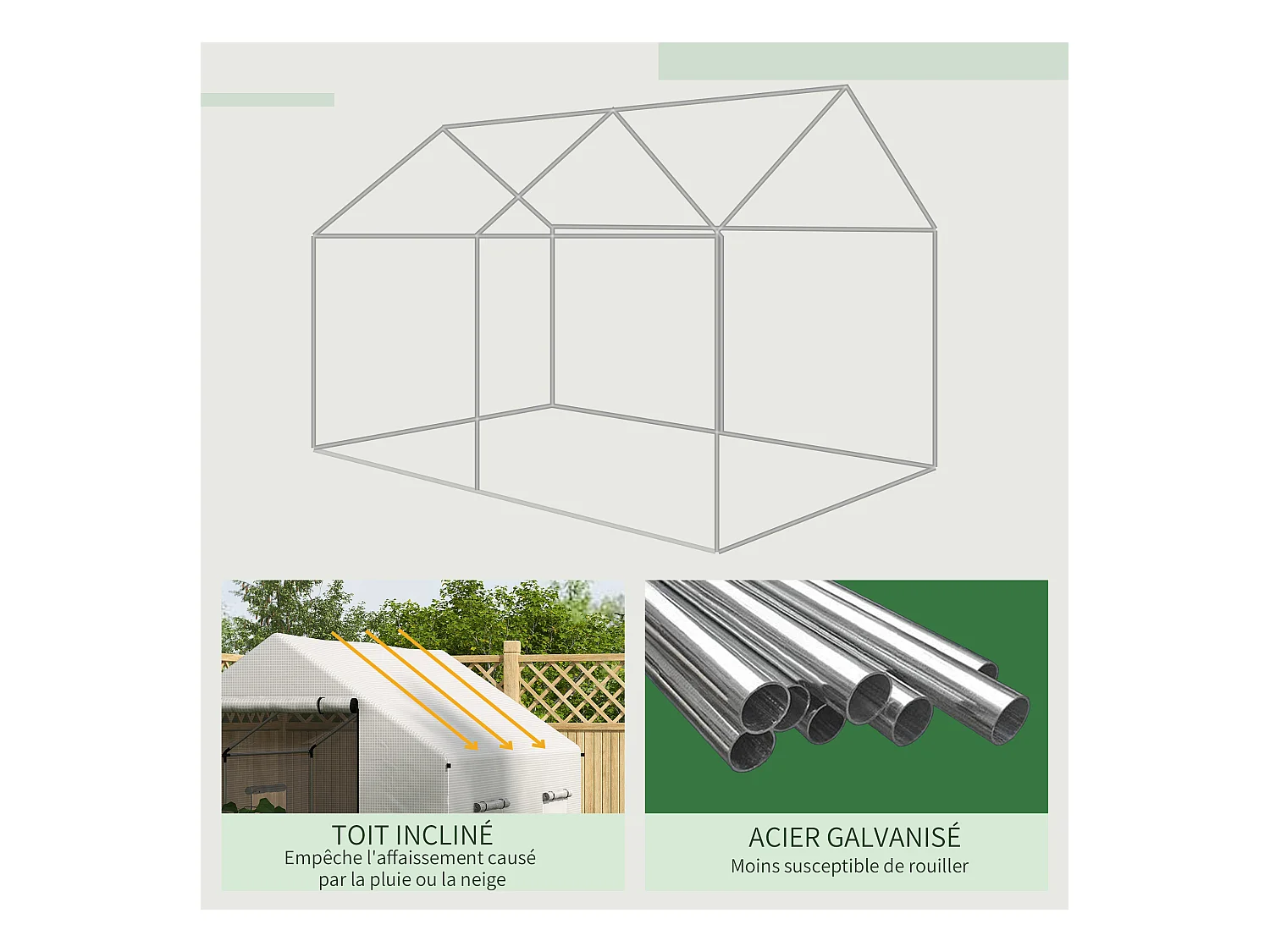 Serre de jardin tunnel 6 m² porte 4 fenêtres acier galvanisé PE blanc