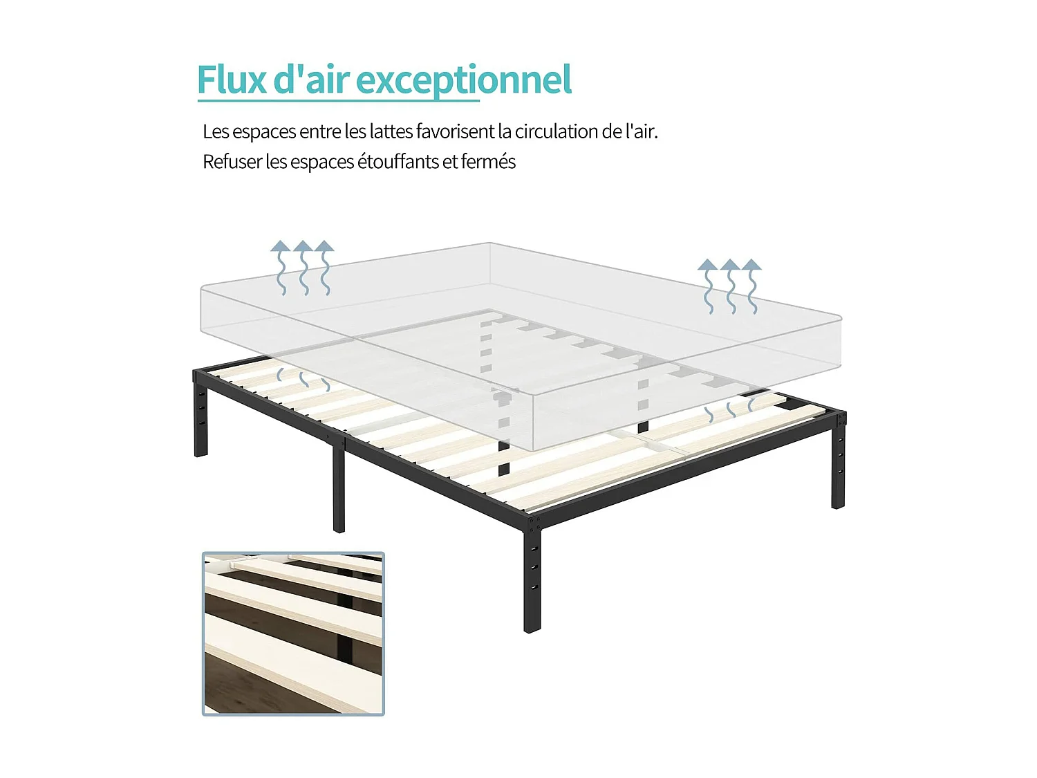 Lit Ensemble Matelas et Sommier 140x200 cm - Matelas 140x200x15cm Mousse - Sommier 140x200cm avec Pieds  (Deux colis)