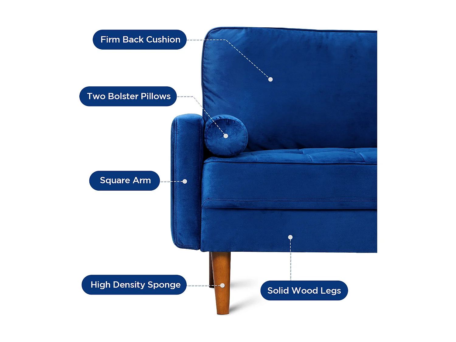 Divano in velluto blu moderno a 2 usatro, braccioli imbottiti, legno massiccio, legno morbido, 143x77x86cm