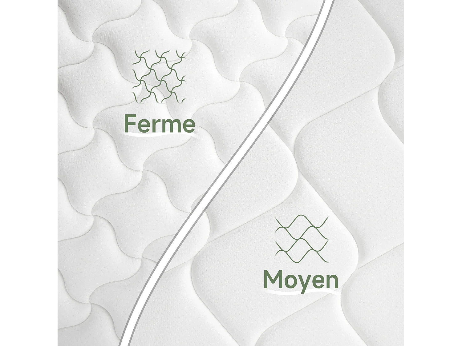 Matelas 180x200 cm INRE Très épais 25 cm Mousse mémoire de forme, Réversible Soutien Parfait, Hypoallergénique