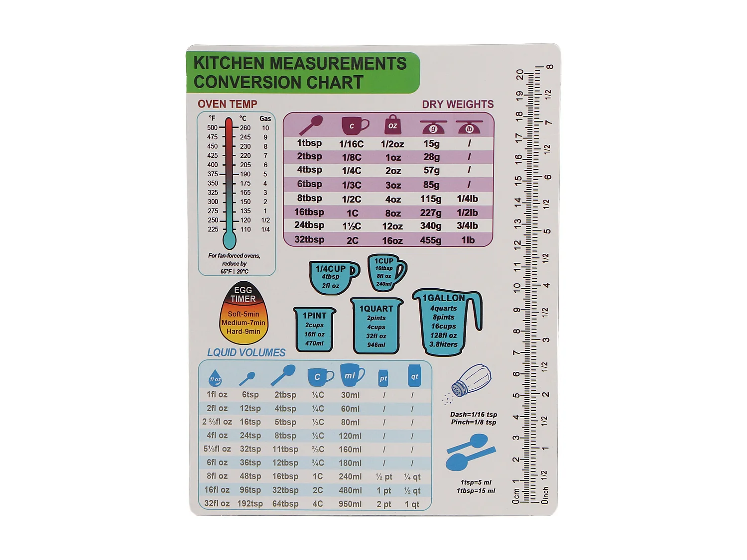 Tableau de conversion de cuisine Guide de température de liquide de poids magnétique Accessoire de cuisine 1 pièce