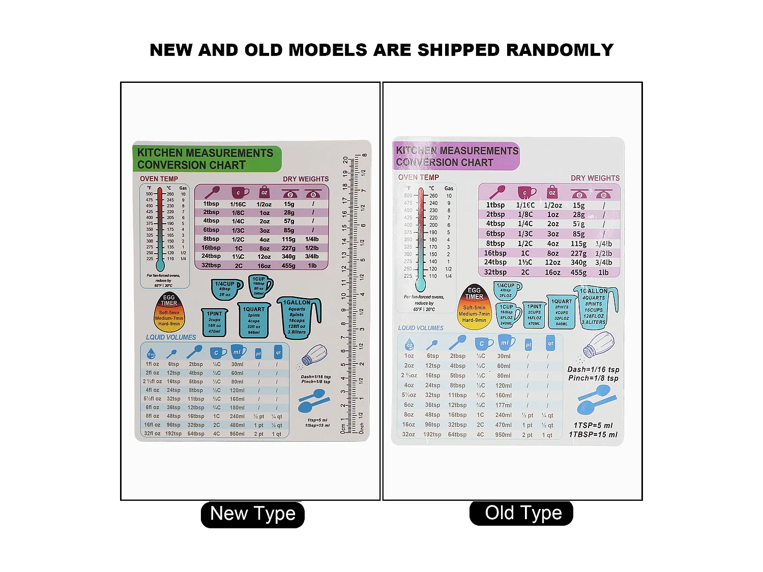 Tableau de conversion de cuisine Guide de température de liquide de poids magnétique Accessoire de cuisine 1 pièce
