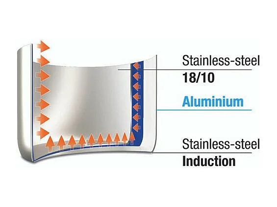Casserolerie Lagostina CASSEROLE INOX ESPERTA TRIPLY 18 CM