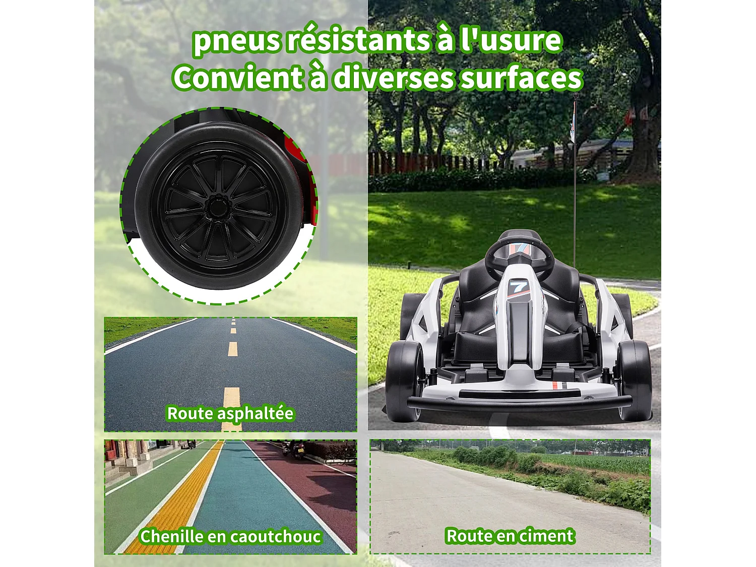 HOMEMiYN Kart électrique de drift 24V 13 km/h avec démarrage progressif, musique, klaxon, ceinture de sécurité pour enfants de 8 à 12 ans, (Blanc).