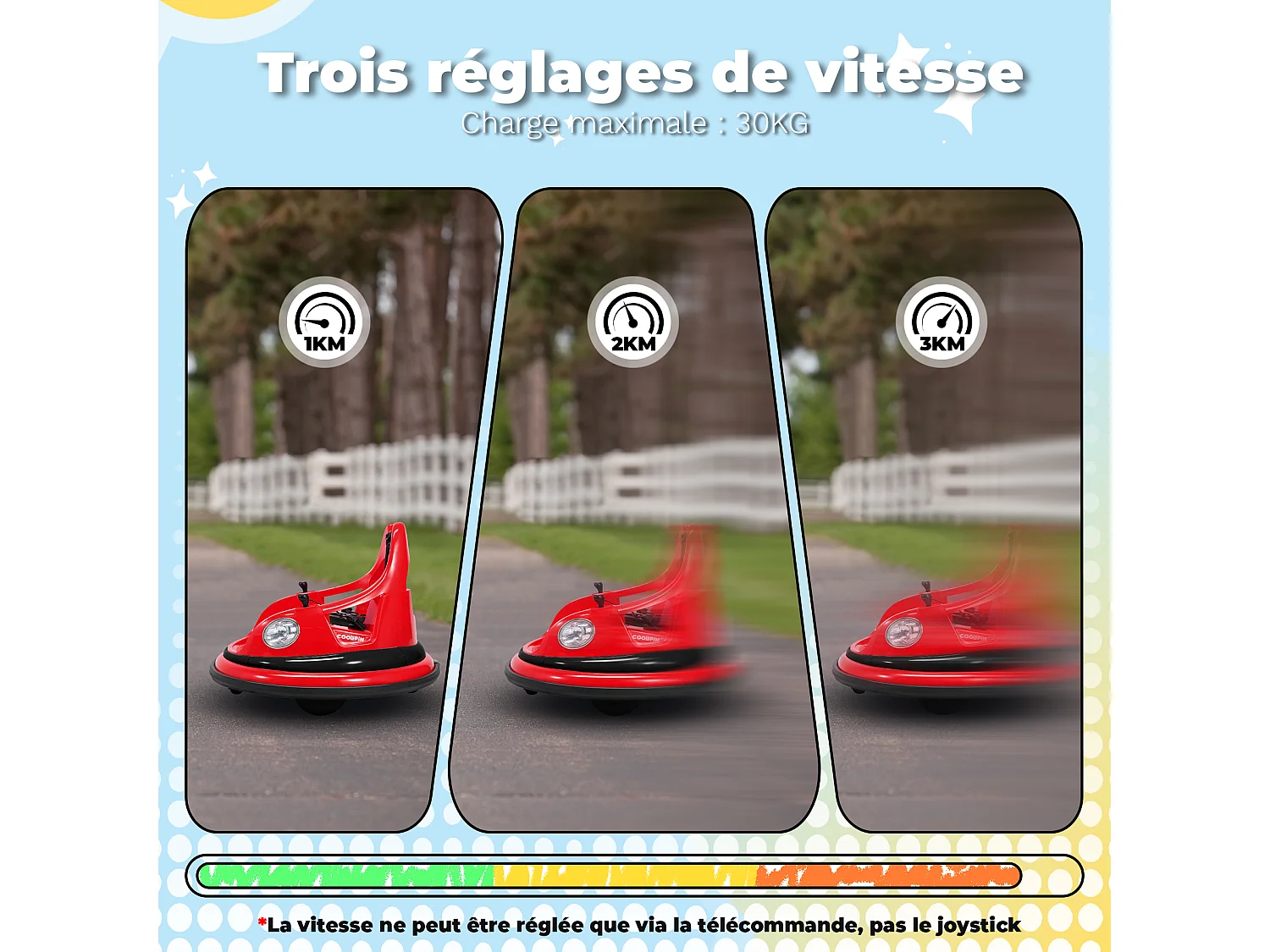 Voiture tampon électrique 12V à 2 vitesses, certifiée ASTM, avec télécommande, musique Bluetooth, lumière LED, rotation à 360°, pour 1,5 à 5 ans, Rouge