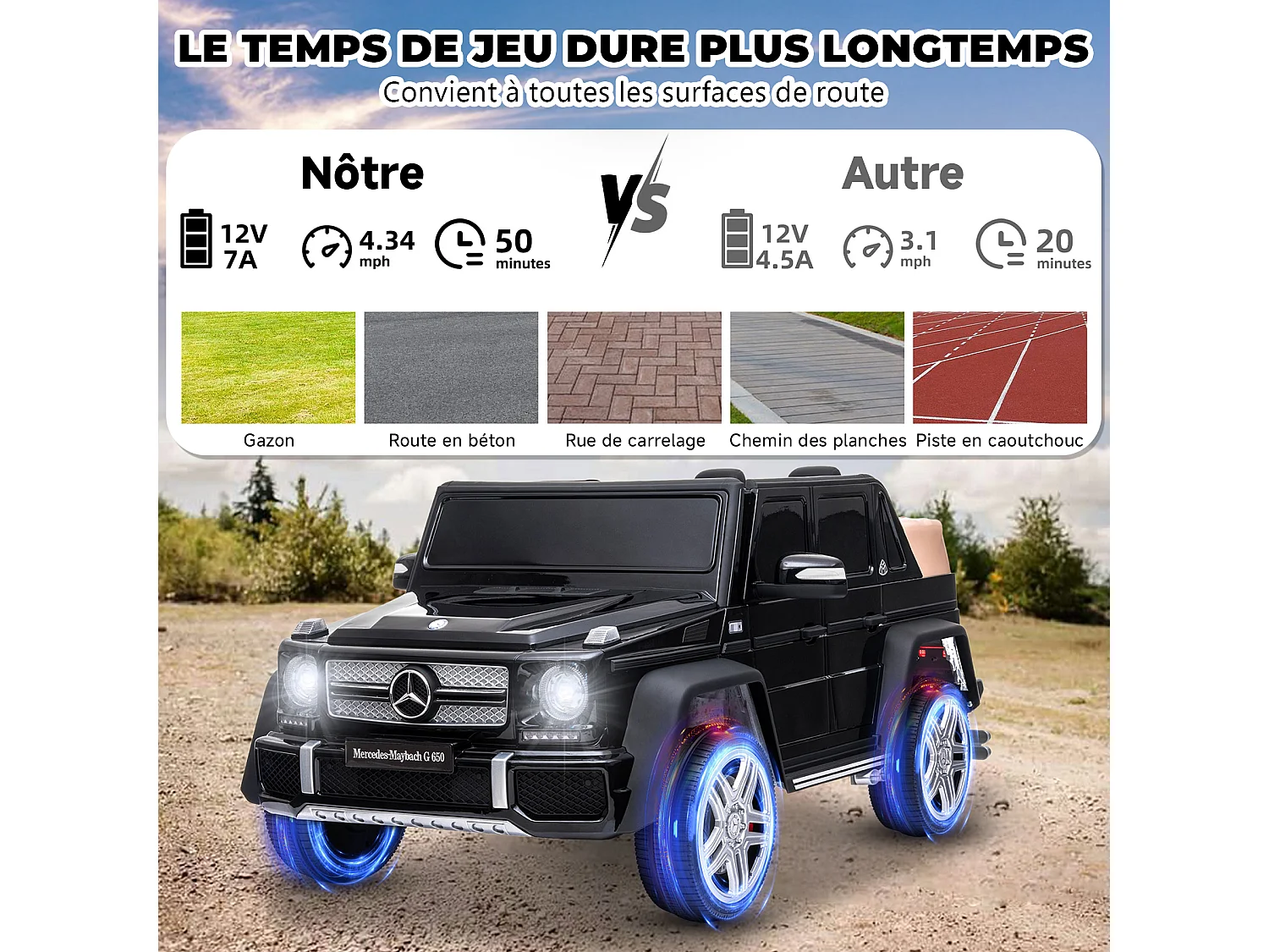 12V elektrische bufferauto, 2 snelheden, ASTM-gecertificeerd, met afstandsbediening, Bluetooth-muziek, LED-licht, 360° rotatie, oranje