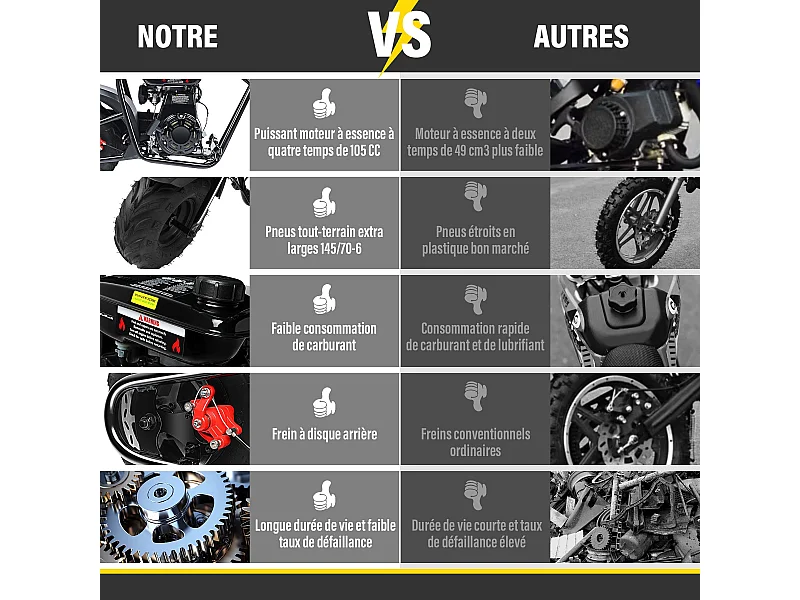 Vehicule pour enfant