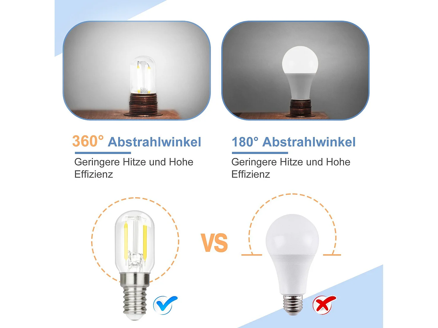 NETTLIFE Zestaw 4 żarówek LED E14 o barwie ciepłej bieli: vintage T22 2W retro Edison z gniazdem energooszczędnym 2700K