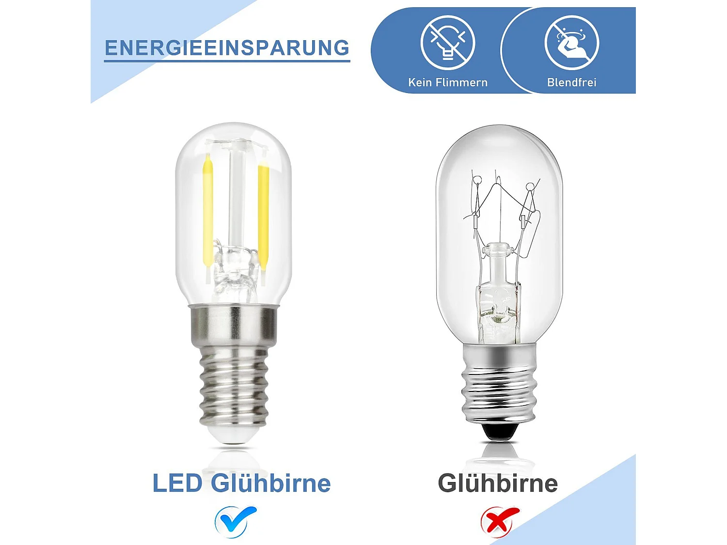 NETTLIFE Zestaw 4 żarówek LED E14 o barwie ciepłej bieli: vintage T22 2W retro Edison z gniazdem energooszczędnym 2700K