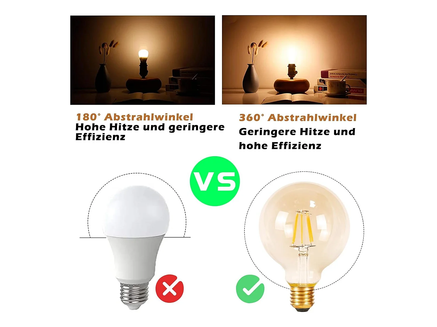 NETTLIFE Pakket van 2 LED - lampen in E27fassung, Vintage - lamp met warm wit filamenteel licht G95, 2700K, 4W Edison, ideaal voor huis, hotel, café, bar.