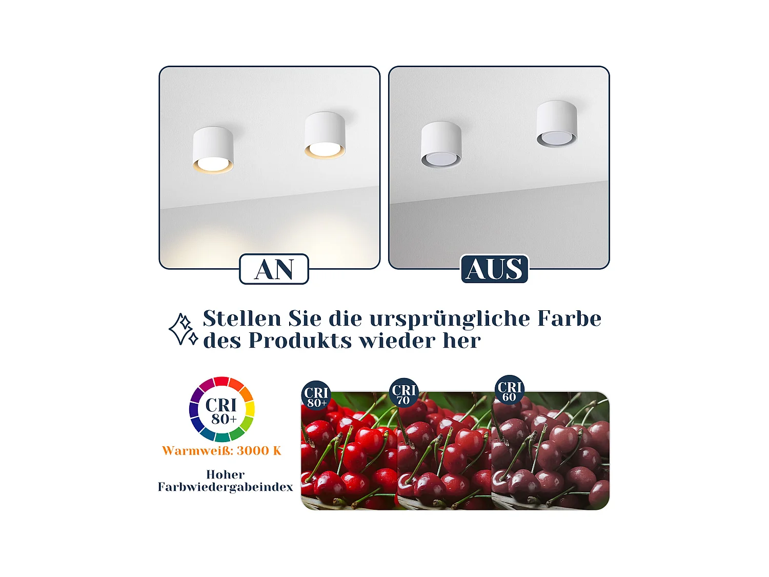 NETTLIFE Pack de 2 Plafonniers Spots LED Blancs : Plafonds ronds en saillie, alum. 230V, ampoules GX53 5W 3000K, pour chambre, couloir