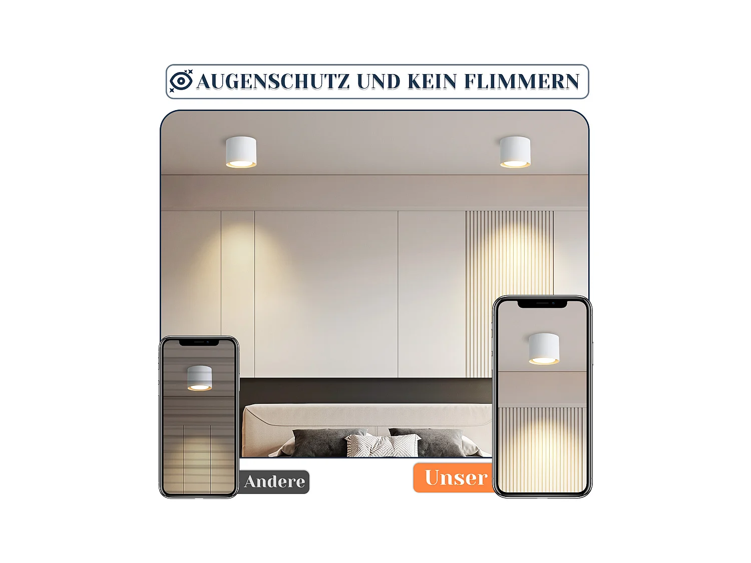 NETTLIFE Pack de 2 Plafonniers Spots LED Blancs : Plafonds ronds en saillie, alum. 230V, ampoules GX53 5W 3000K, pour chambre, couloir