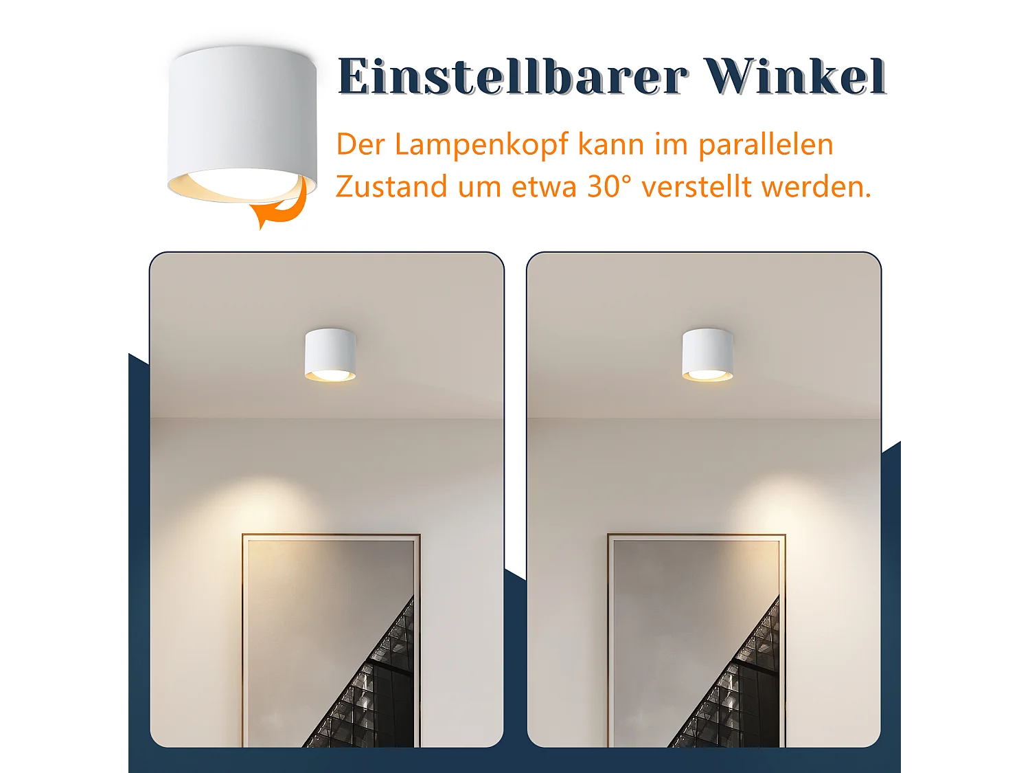 NETTLIFE Pack de 2 Plafonniers Spots LED Blancs : Plafonds ronds en saillie, alum. 230V, ampoules GX53 5W 3000K, pour chambre, couloir