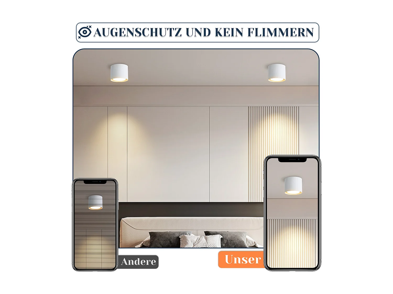 NETTLIFE Pack de 2 Plafonniers Spots LED Blancs : Plafonds ronds en saillie, alum. 230V, ampoules GX53 5W 3000K, pour chambre, couloir