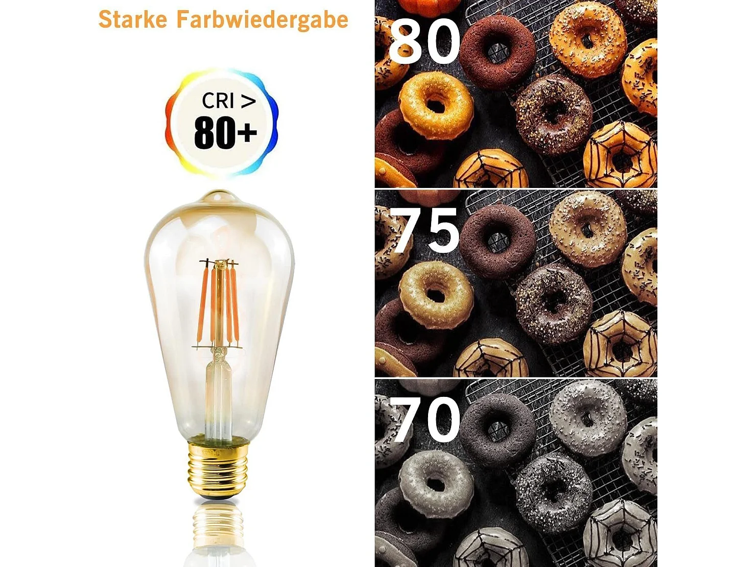 NETTLIFE Paquete de 6 Bombillas LED E27 Bombillas Edison Retro Blancas cálidas 2200K ST64 Lámpara Antigua Ahorro de energía 4W Decorativa Industrial