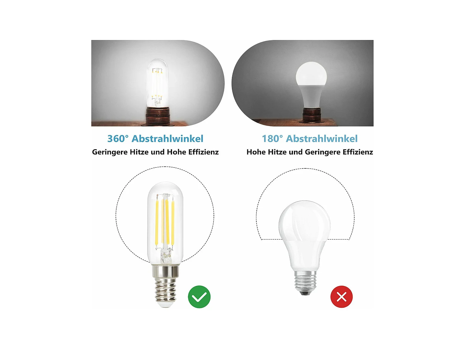 NETTLIFE Zestaw 2 sztuk E14 Cool White Vintage T25 4W 6000K Energooszczędna żarówka LED w stylu Edison z żarnikiem do szklanego okapu kuchennego