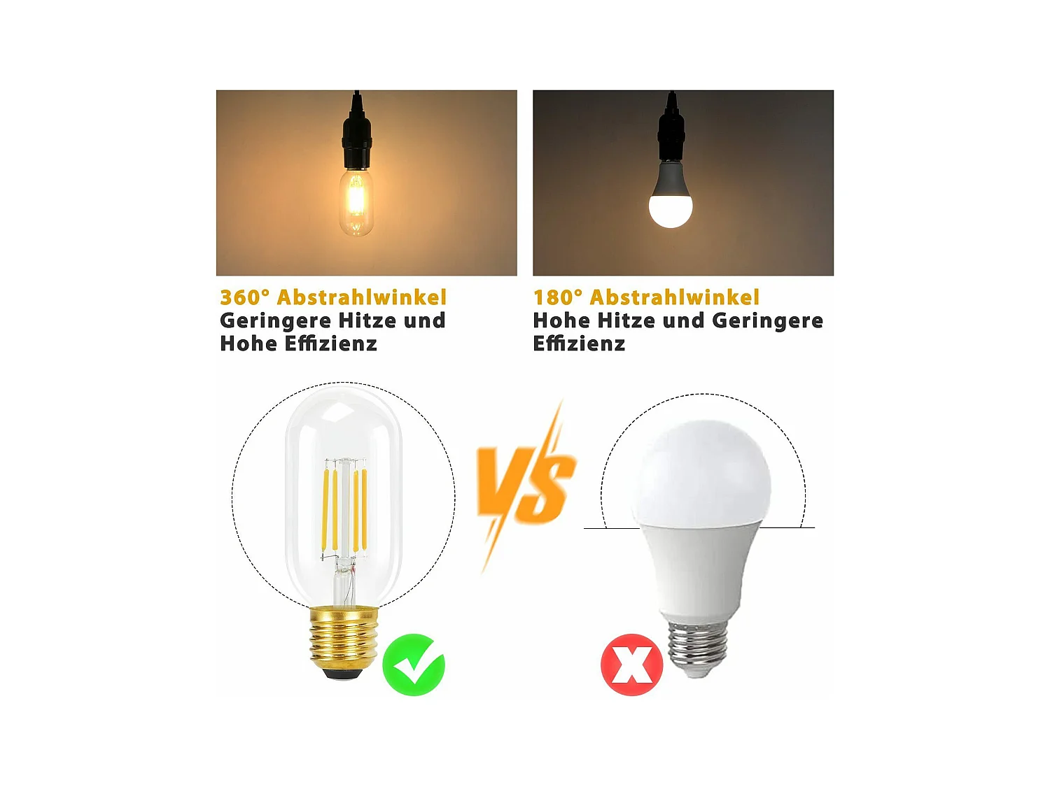 NETTLIFE 4er-Pack E27-LED-Lampen, warmweiß, Vintage-LED-Lampen, T45, 4 W, 2700 K, Energiesparlampe, Retro-Stil, Edison-Glühfaden, Glas