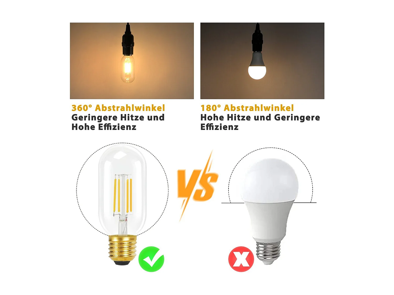 NETTLIFE 4er-Pack E27-LED-Lampen, warmweiß, Vintage-LED-Lampen, T45, 4 W, 2700 K, Energiesparlampe, Retro-Stil, Edison-Glühfaden, Glas