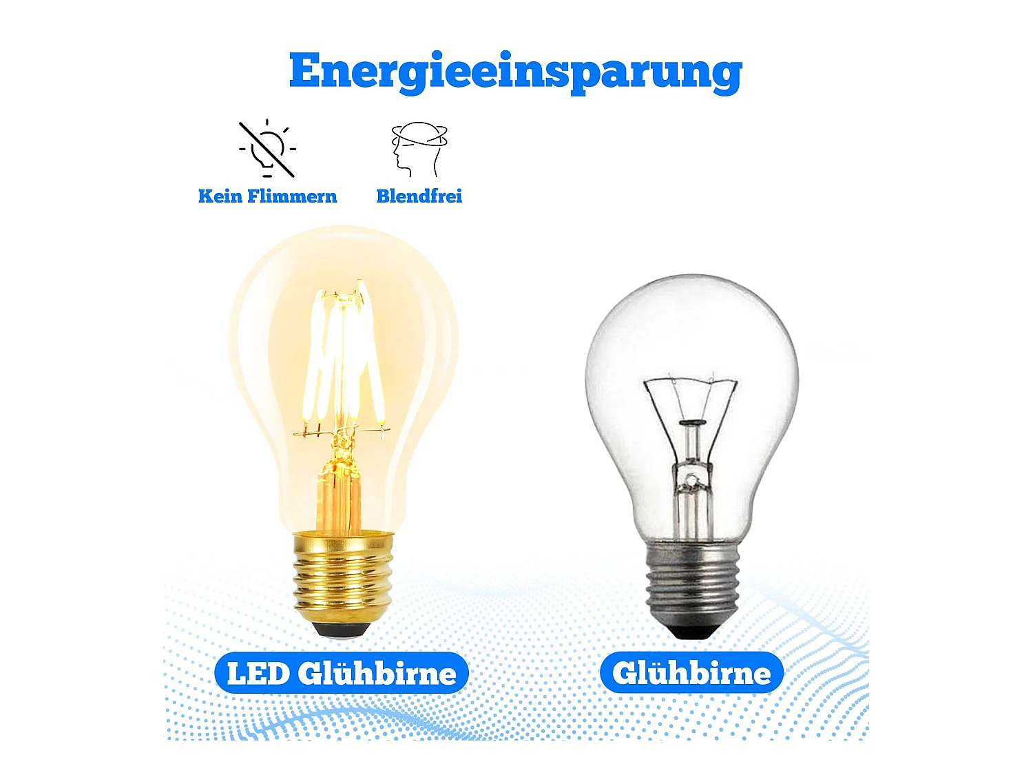 NETTLIFE Juego de 6 bombillas LED E27: lámpara vintage A60 Edison 4W 2700K blanco cálido retro filamento ahorro de energía para el hogar no regulable