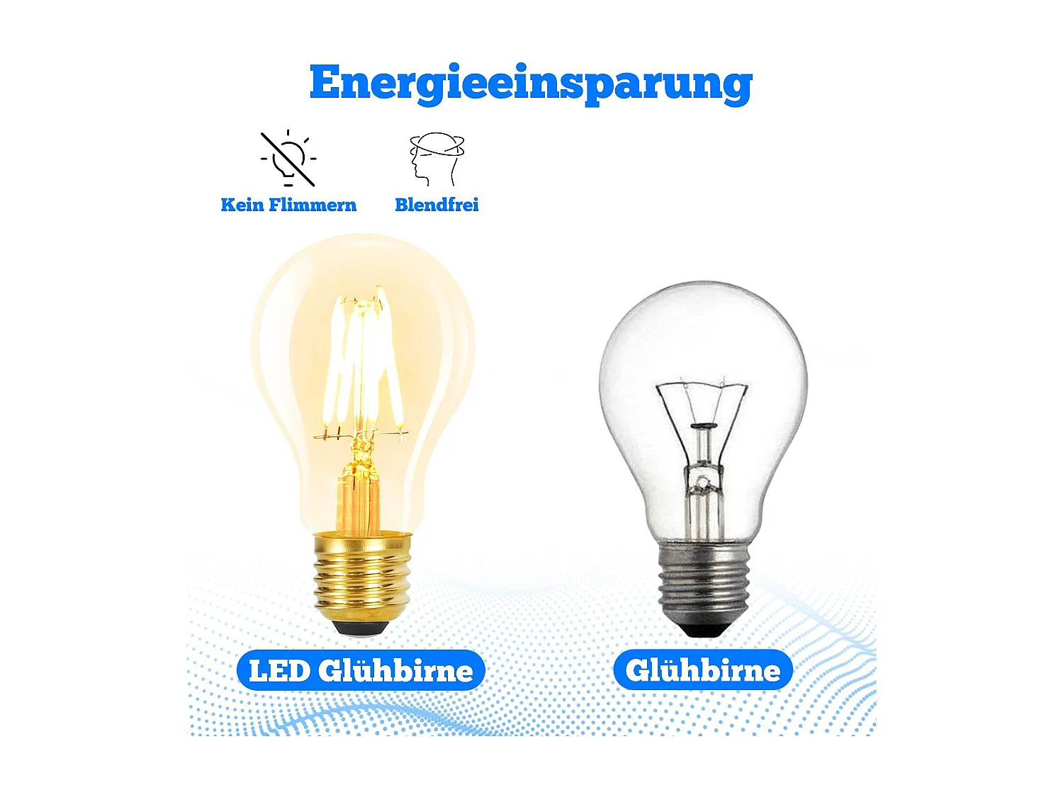 NETTLIFE 6er-Pack E27 LED-Glühbirnen: 4 W, 2700 K, Warmweiß, A60, Edison-Vintage-Lampe, Retro-Filament, energiesparend für Zuhause, nicht dimmbar