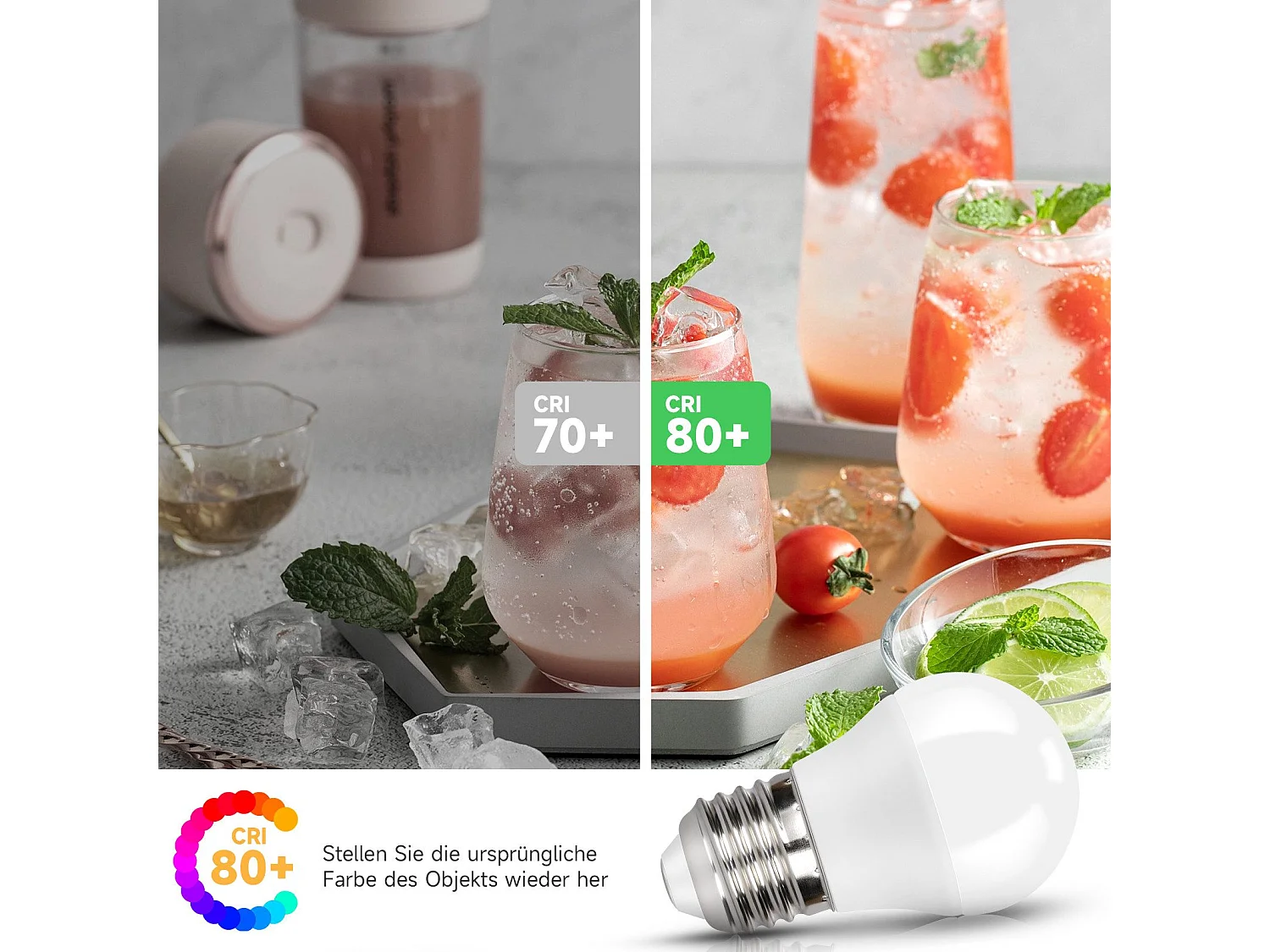 NETTLIFE Lot de 6 Ampoules LED E27 Blanc Chaud : Lampe G45 Ampoule 5W Blanc Chaud 2700K Blanc Lampe à économie d'énergie - Non dimmable