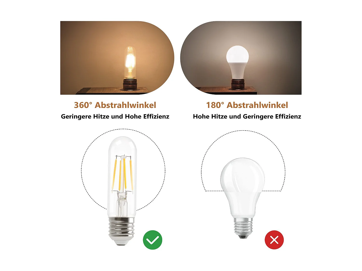 NETTLIFE Zestaw 6 ciepłych białych żarówek LED E27 T30 4W Edison vintage żarnik 2700K energooszczędne gniazdo bez możliwości ściemniania