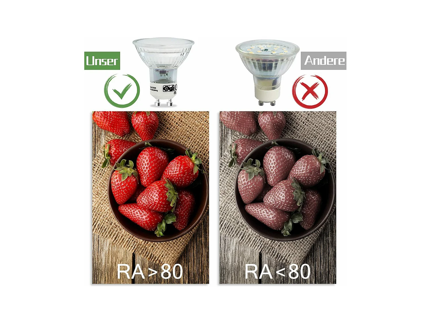 NETTLIFE Lot de 10 ampoules LED GU10 blanc chaud 3W 240LM PAR16 spot encastrable angle de faisceau 120° 3000K pour cuisine plafond mur salon