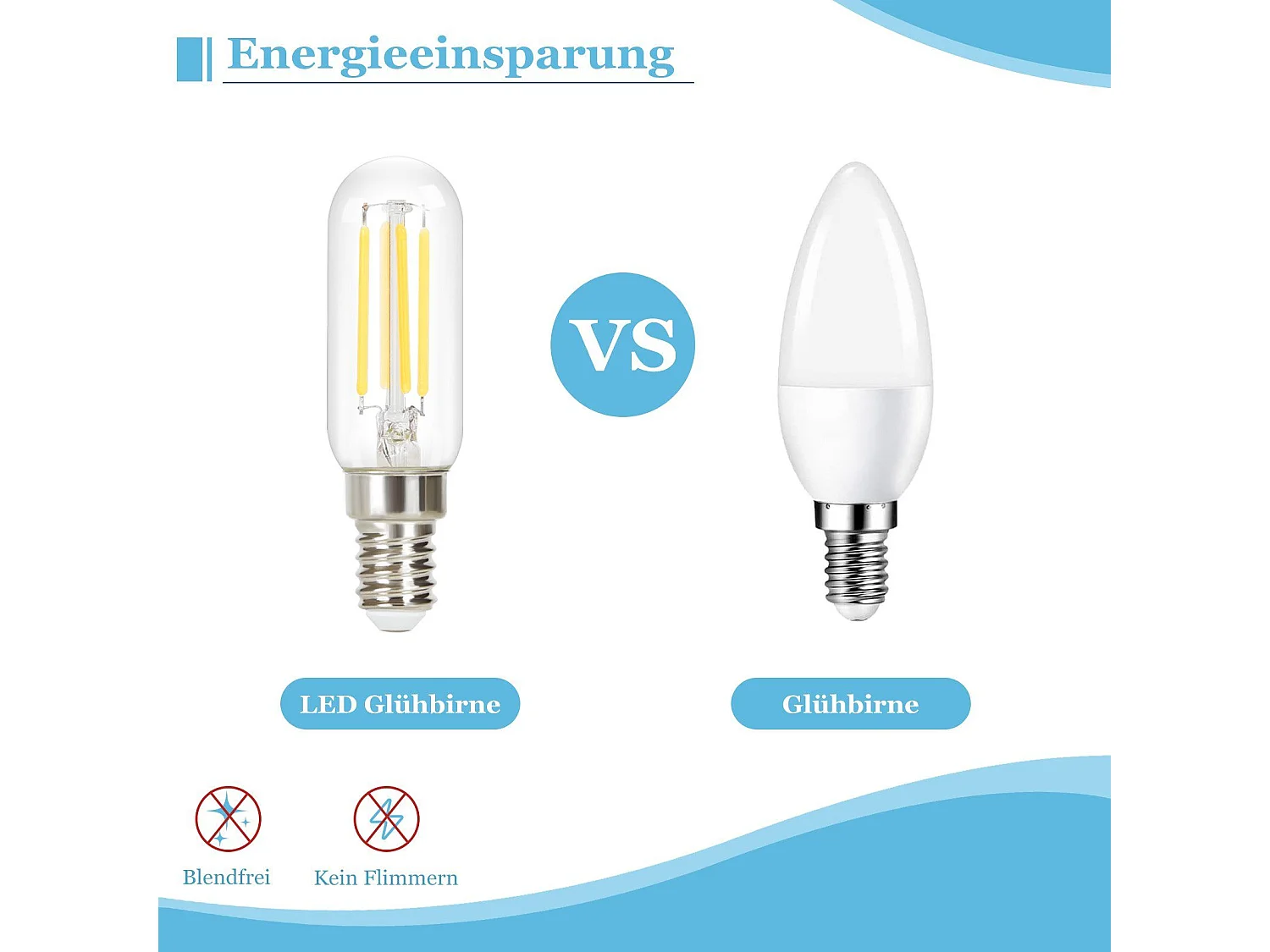 NETTLIFE Set van 4 ouderwetse koude wit LED - lampen E14: T25 - lampen van 4 W, 6000 K, energiebesparend, Edison - stijl met draad voor afzuigkap.