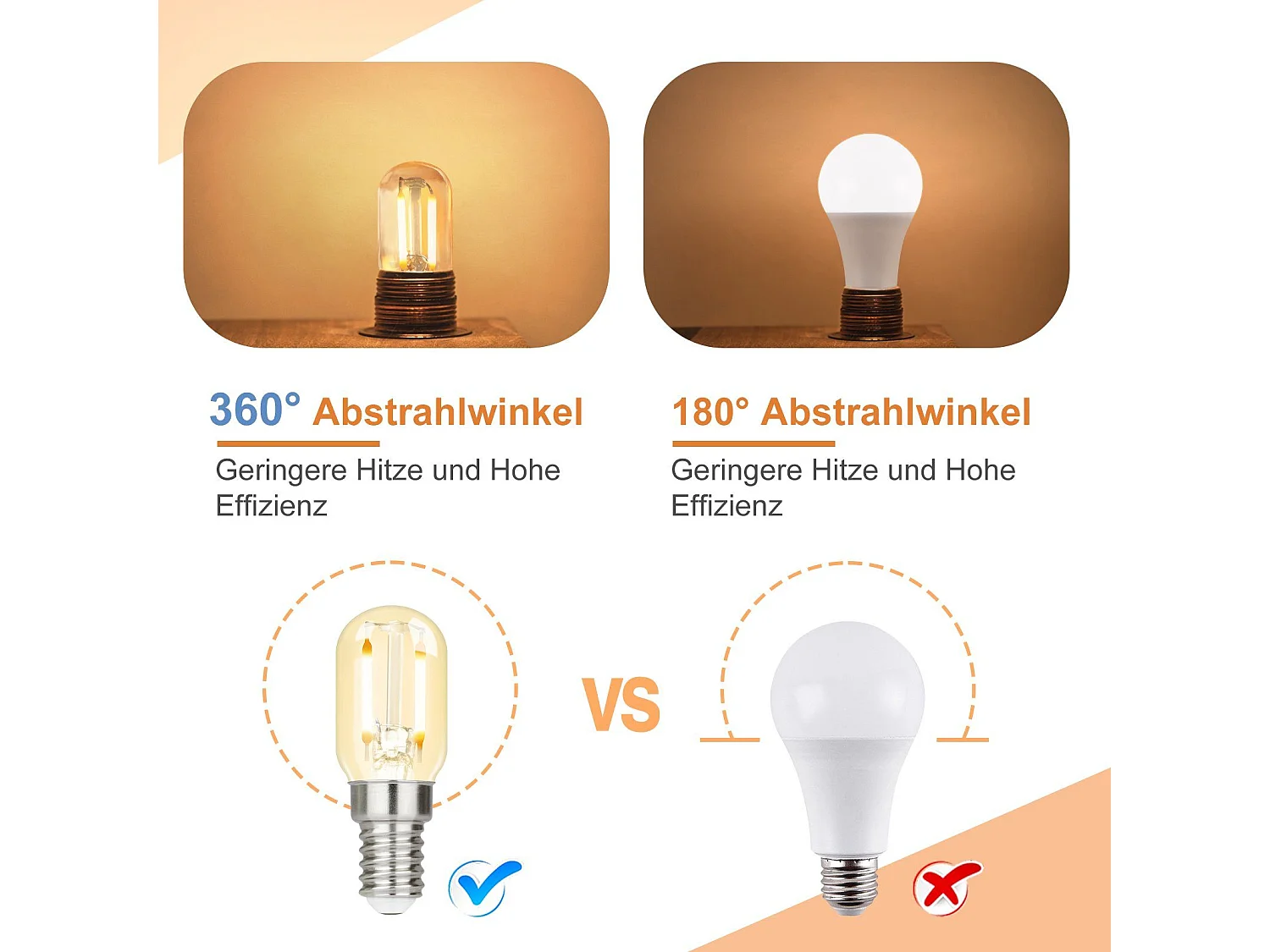 4 E14 LED Lampen Warmweiß Vintage T22 Retro Lampen 2W 2700K passend für Lampenfassungen
