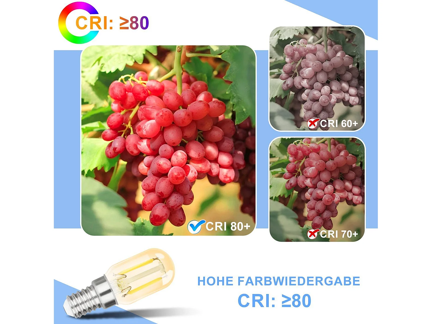 NETTLIFE Lot de 4 ampoules LED E14 blanc froid lampes vintage T22 2W rétro Edison 6000K économie d'énergie douille de lampe de réfrigérateur