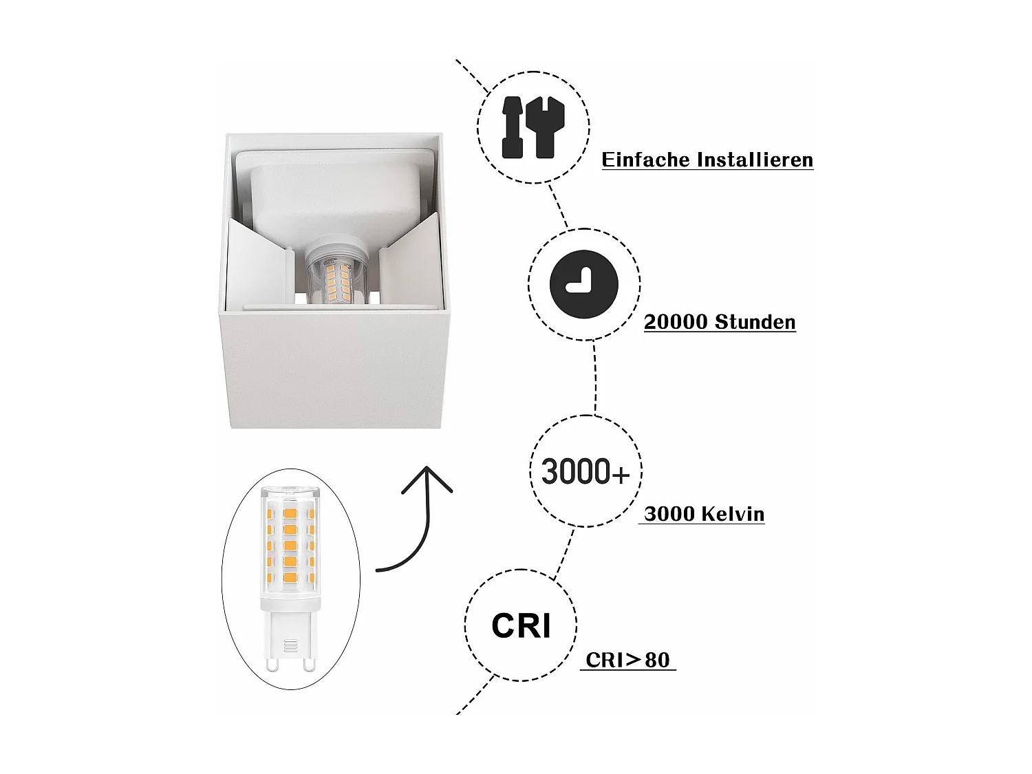 NETTLIFE Applique Murale LED Int/Ext, Blanc Chaud IP65, pour Maison, Chambre, Couloir, Cage d’Escalier