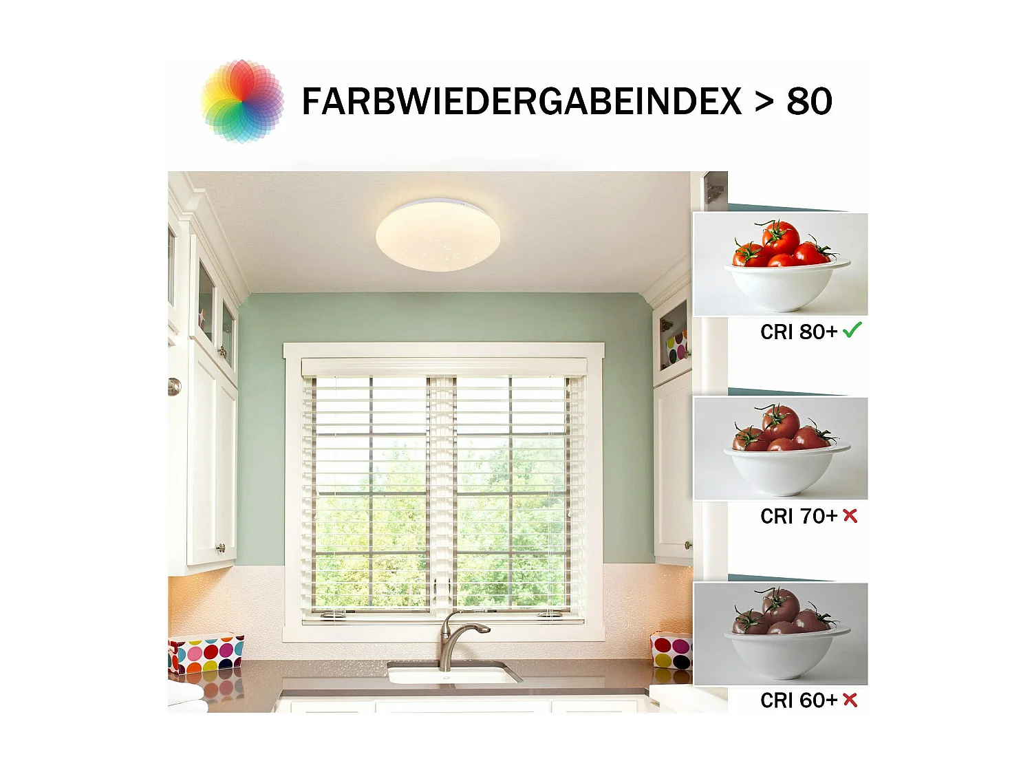 NETTLIFE 2 x Plafonnier LED Chambre - Cuisine 5W 3000K Ø 16,5 cm, Blanc Chaud, Couloir, Chambre Enfant