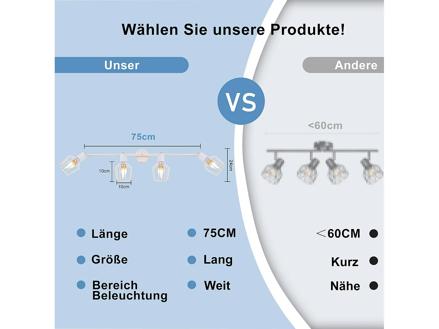 NETTLIFE 4 Spots de Plafond E14 -  métal, lampe de couloir industrielle pivotante à 350°, applique murale pour couloir et salon，blanc