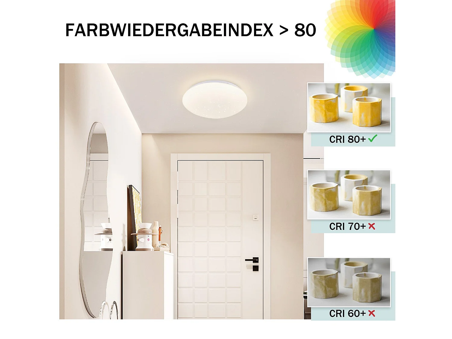 NETTLIFE Plafonnier LED Salon - Ø 16,5 cm, 4000 K, 5 W, Blanc Neutre, Couloir, Chambre Enfant