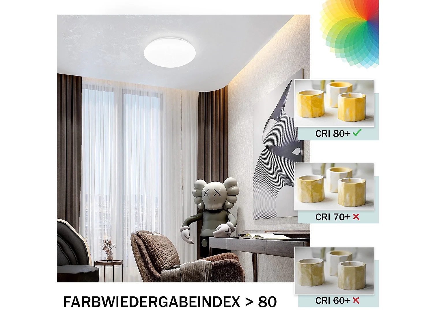 NETTLIFE 2 x LED Plafondlamp Keuken - Slaapkamer Ø 16,5 cm, 6500 K, Koel Wit, 5 W