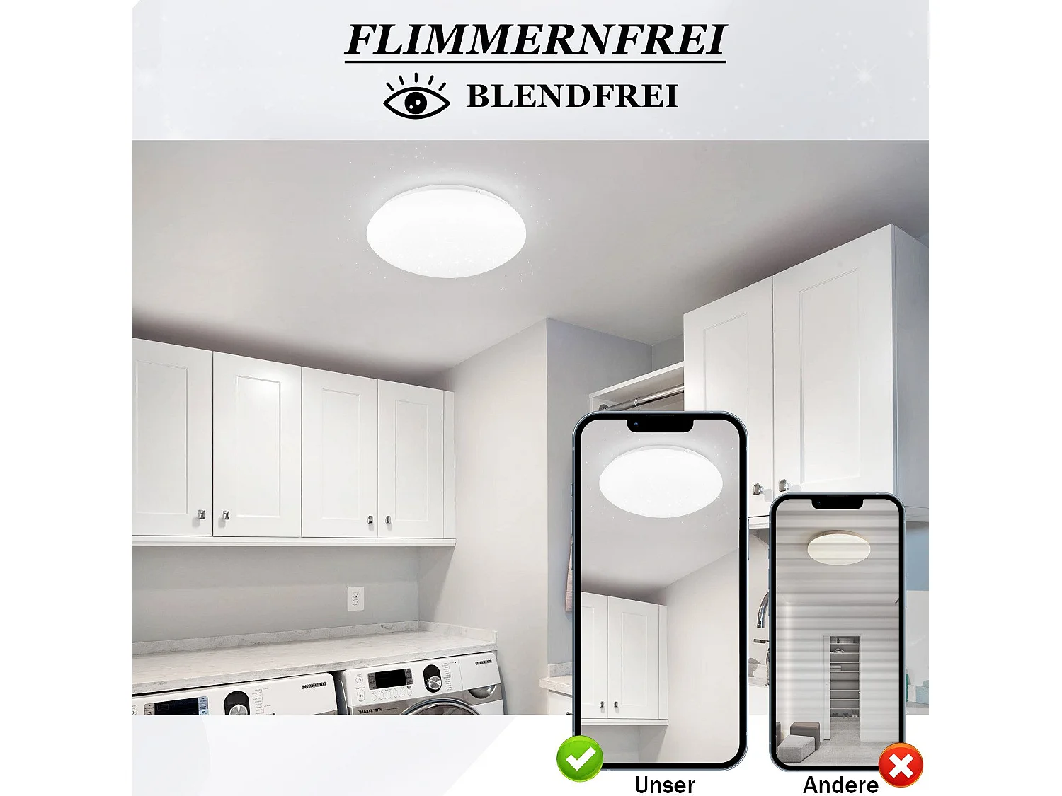 NETTLIFE 2 x Plafonnier LED Cuisine - Chambre Ø 16,5 cm, 6500 K, Blanc Froid, 5 W