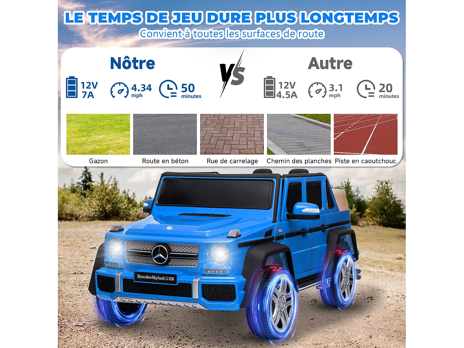 ORYXEARTH Coche eléctrico Mercedes-Maybach G650 para niños - Azul - 12V