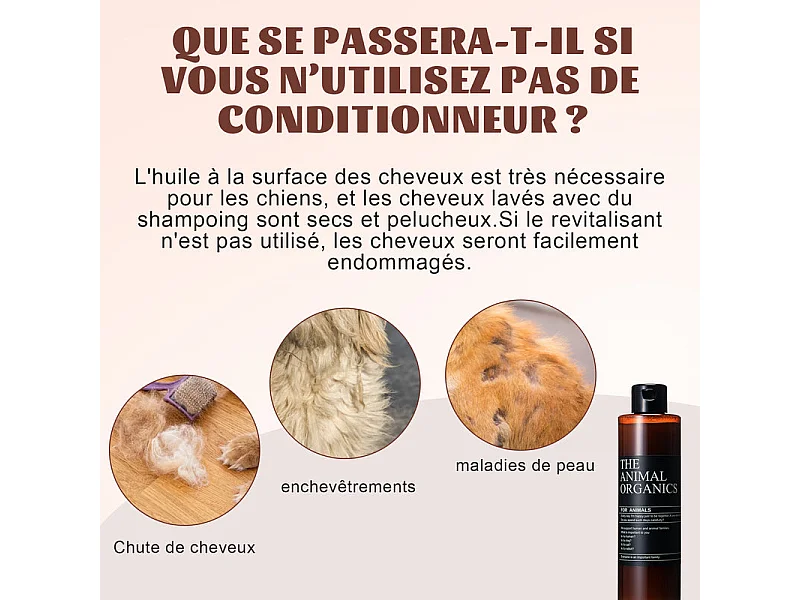 Après-shampoing Naturel pour Chien 250ML,Conditionneur pour chien,Ingrédients actifs naturels,Conditionneur de Pelage .