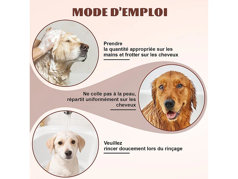 Après-shampoing Naturel pour Chien 250ML,Conditionneur pour chien,Ingrédients actifs naturels,Conditionneur de Pelage .